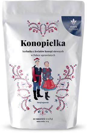 Opakowanie herbatki konopielka kujawska
